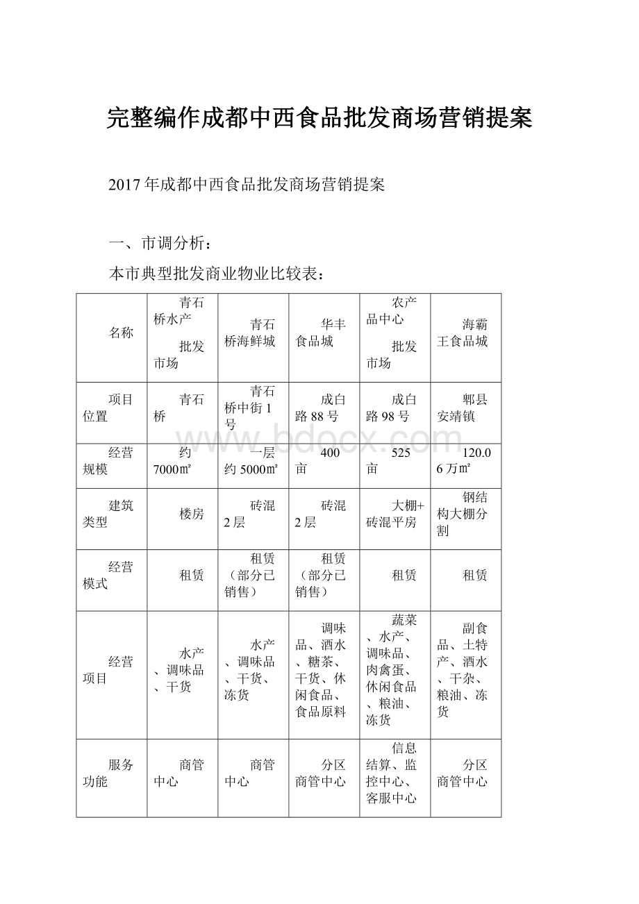 完整编作成都中西食品批发商场营销提案.docx