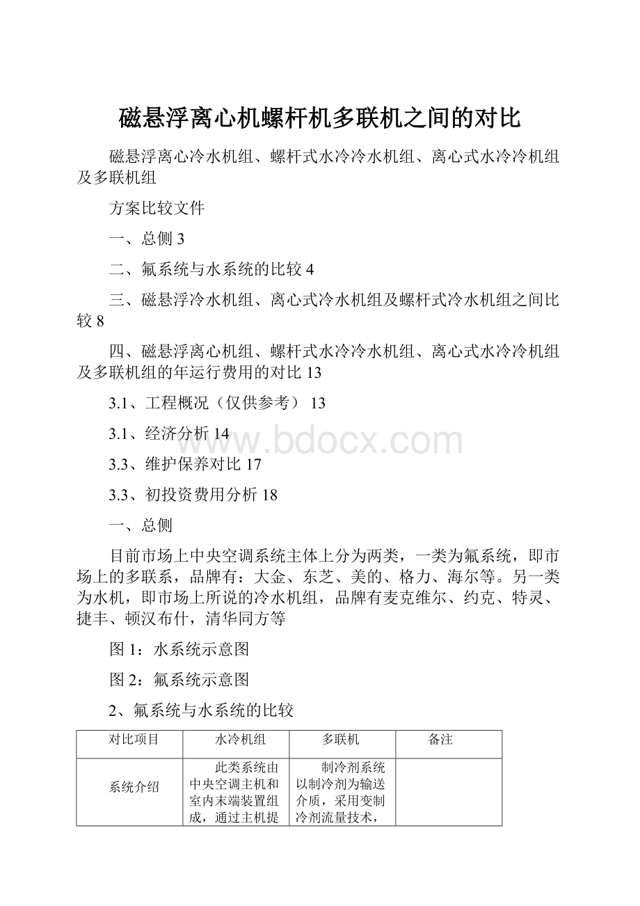 磁悬浮离心机螺杆机多联机之间的对比.docx_第1页