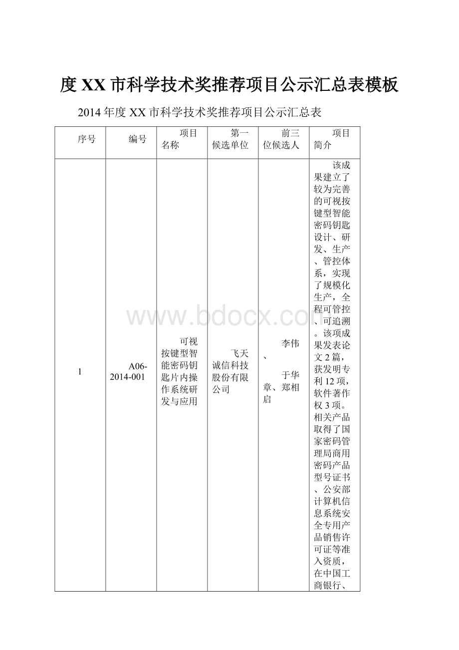 度XX市科学技术奖推荐项目公示汇总表模板.docx