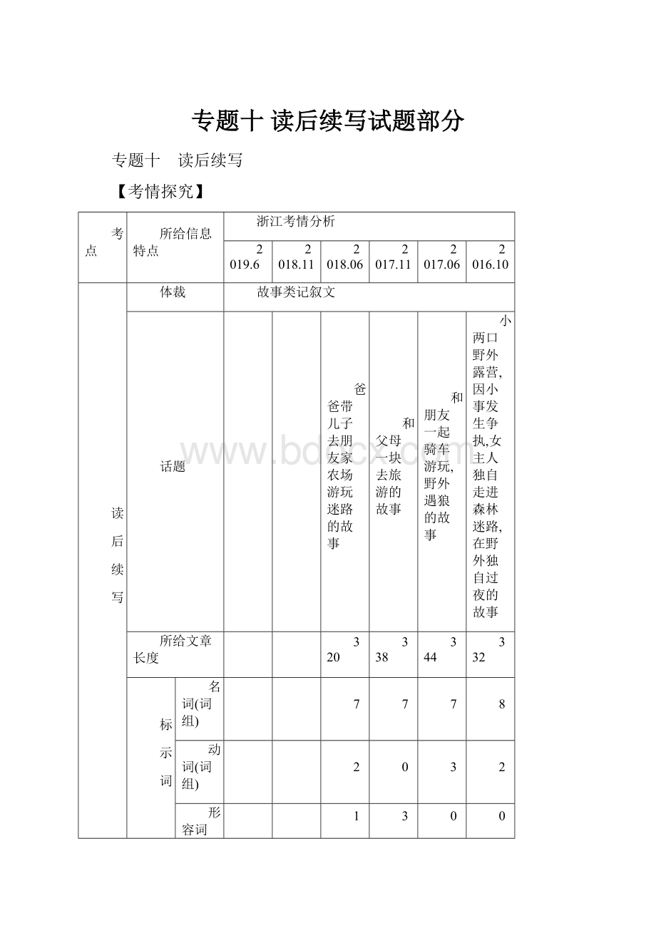 专题十 读后续写试题部分.docx