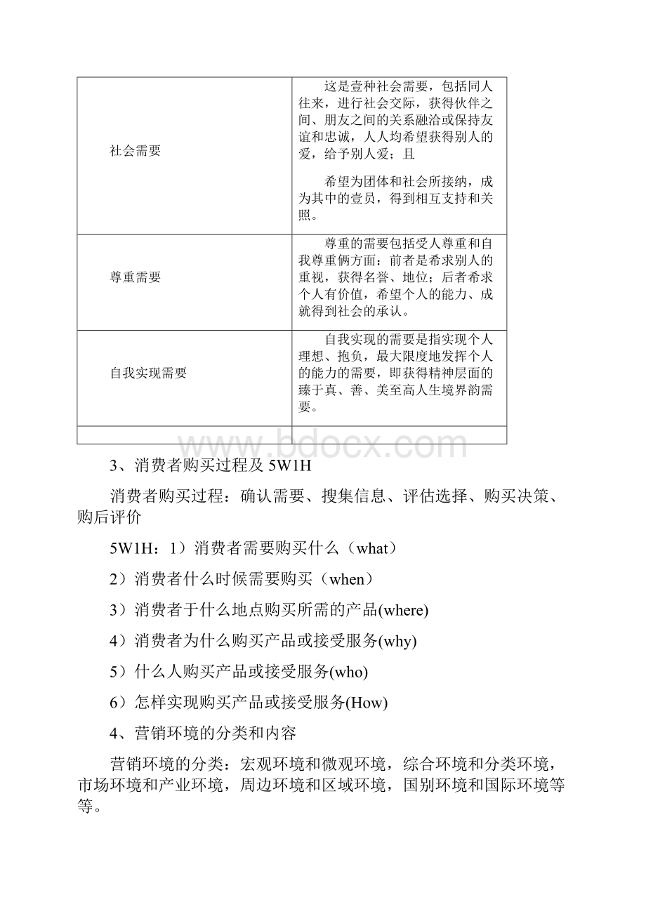 网络营销网络营销期中考试复习资料.docx_第3页