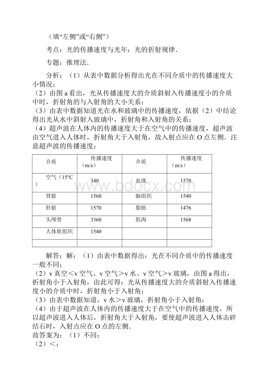 八年级上册物理错题解析.docx_第2页