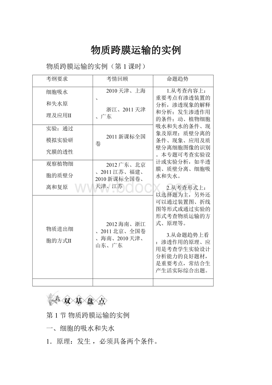 物质跨膜运输的实例.docx_第1页