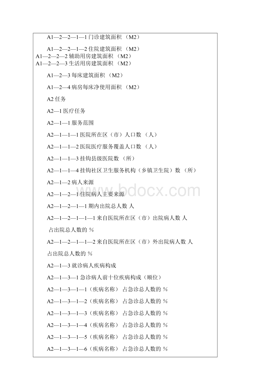 深圳市医院等级评定申请表.docx_第2页