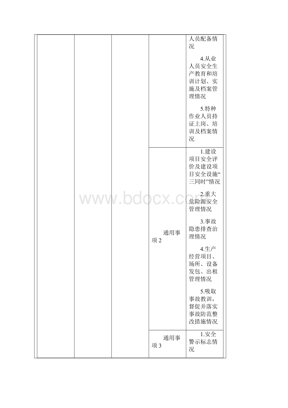 一级类别序号.docx_第3页