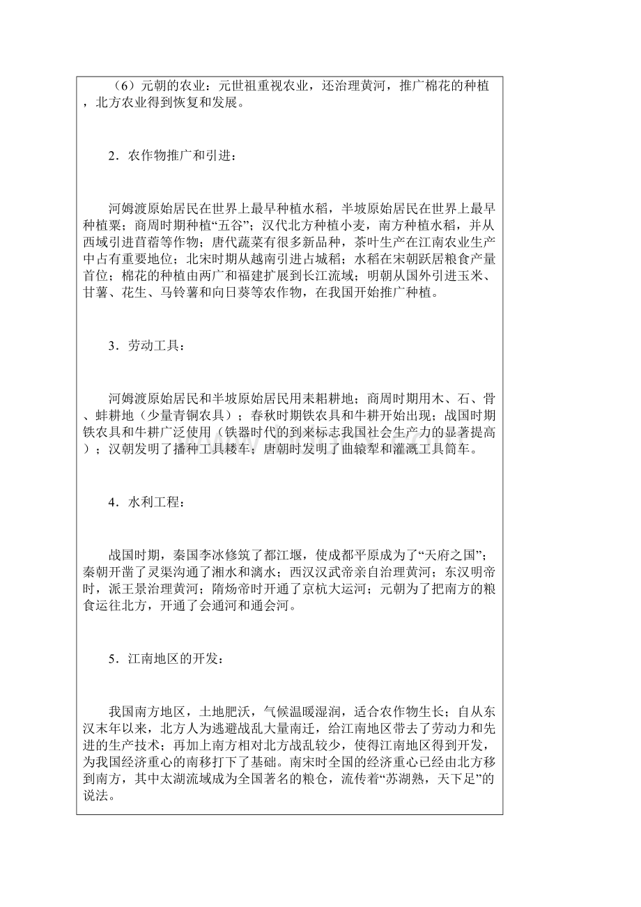 非常实用的中考历史专题复习 6.docx_第2页