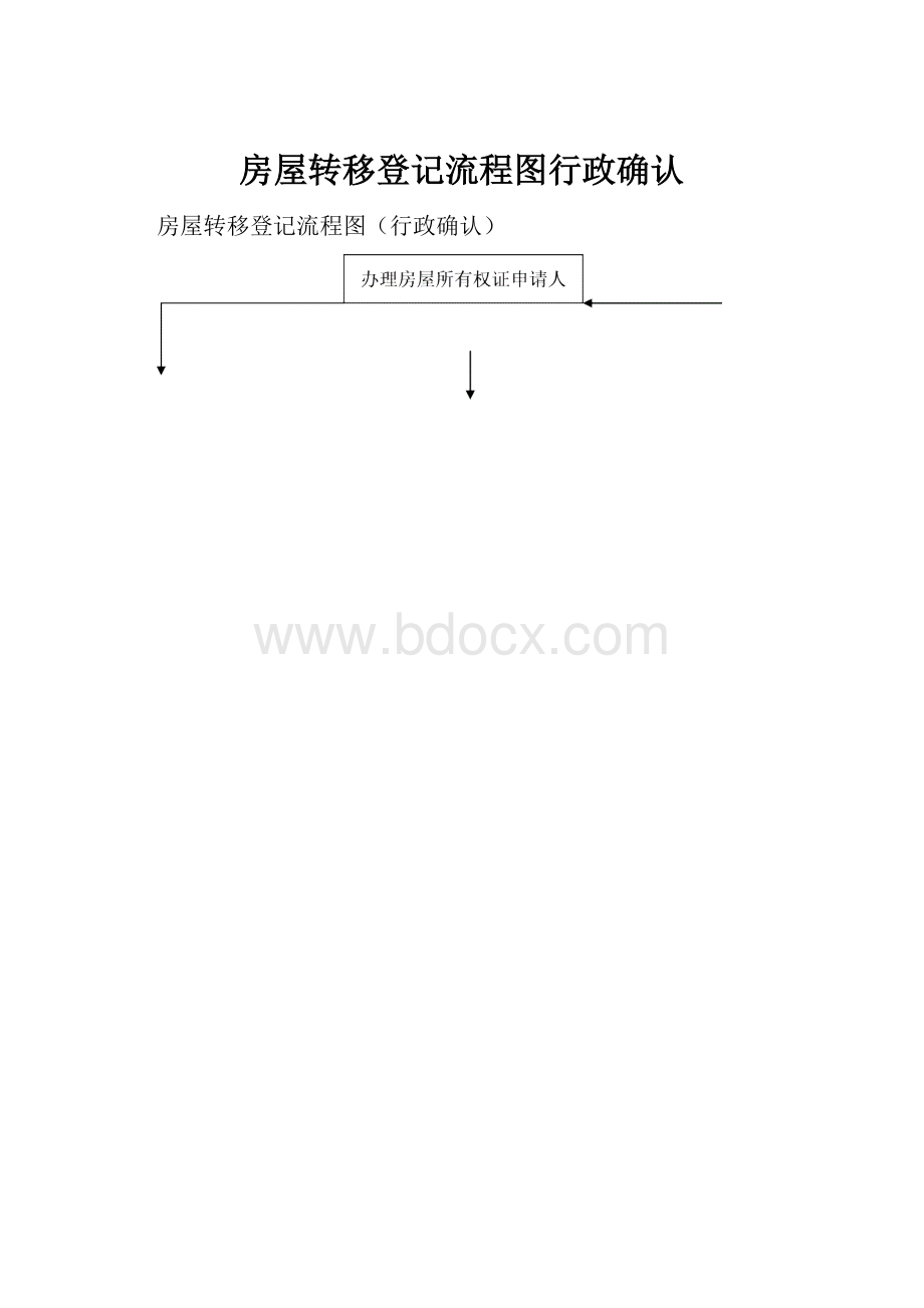 房屋转移登记流程图行政确认.docx_第1页