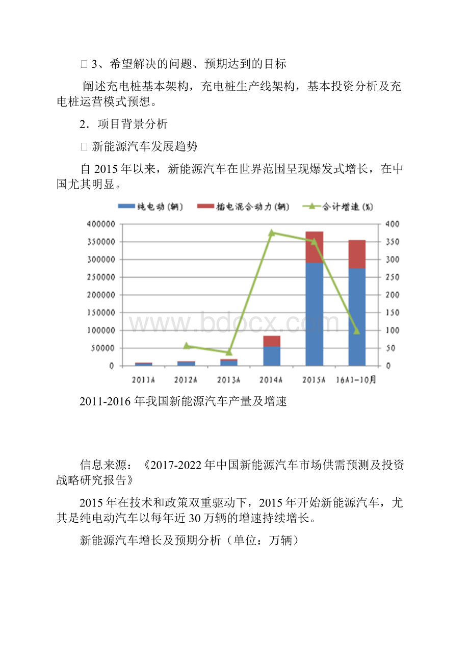 项目策划书充电桩.docx_第2页