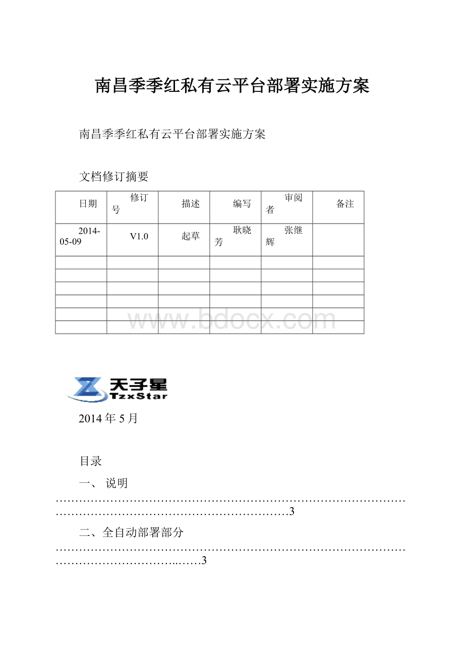 南昌季季红私有云平台部署实施方案.docx