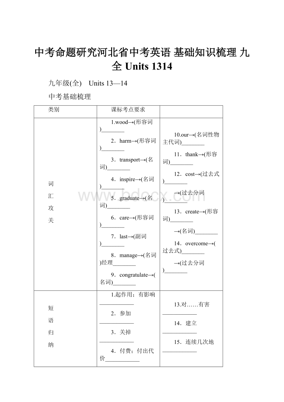 中考命题研究河北省中考英语 基础知识梳理 九全 Units 1314.docx