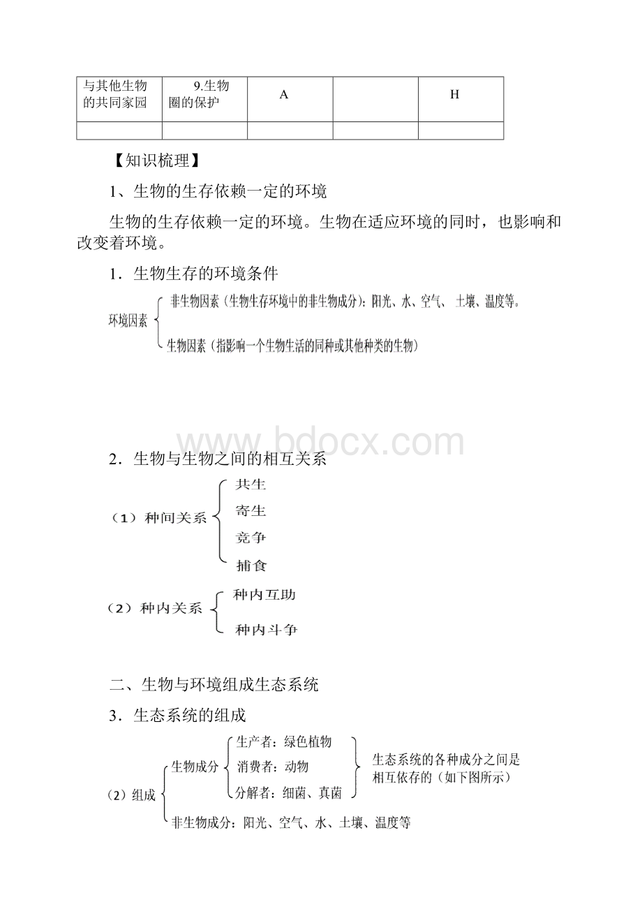 镇江市生物中考指南主题3.docx_第2页