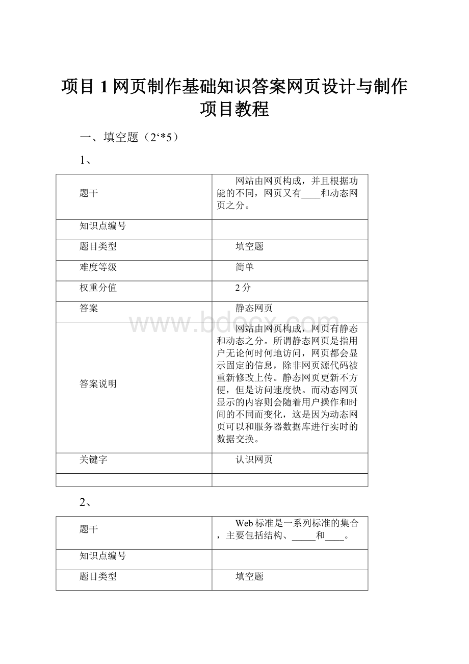 项目1网页制作基础知识答案网页设计与制作项目教程.docx