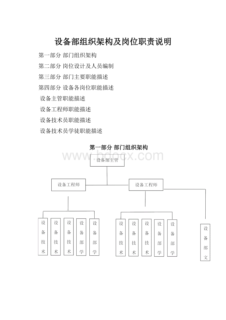 设备部组织架构及岗位职责说明.docx_第1页