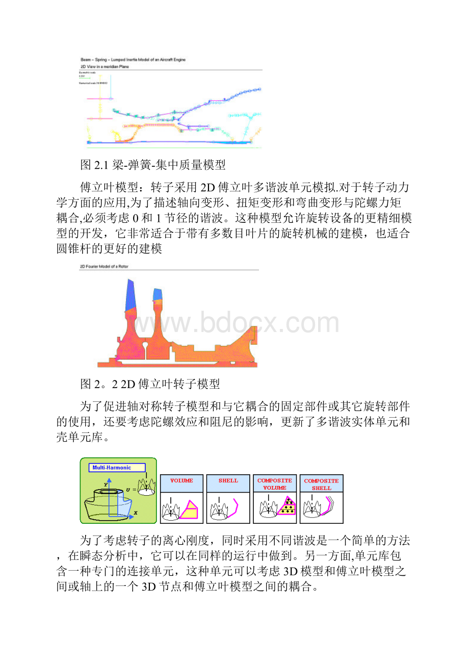 SAMCEF有限元转子动力学分析实例.docx_第2页