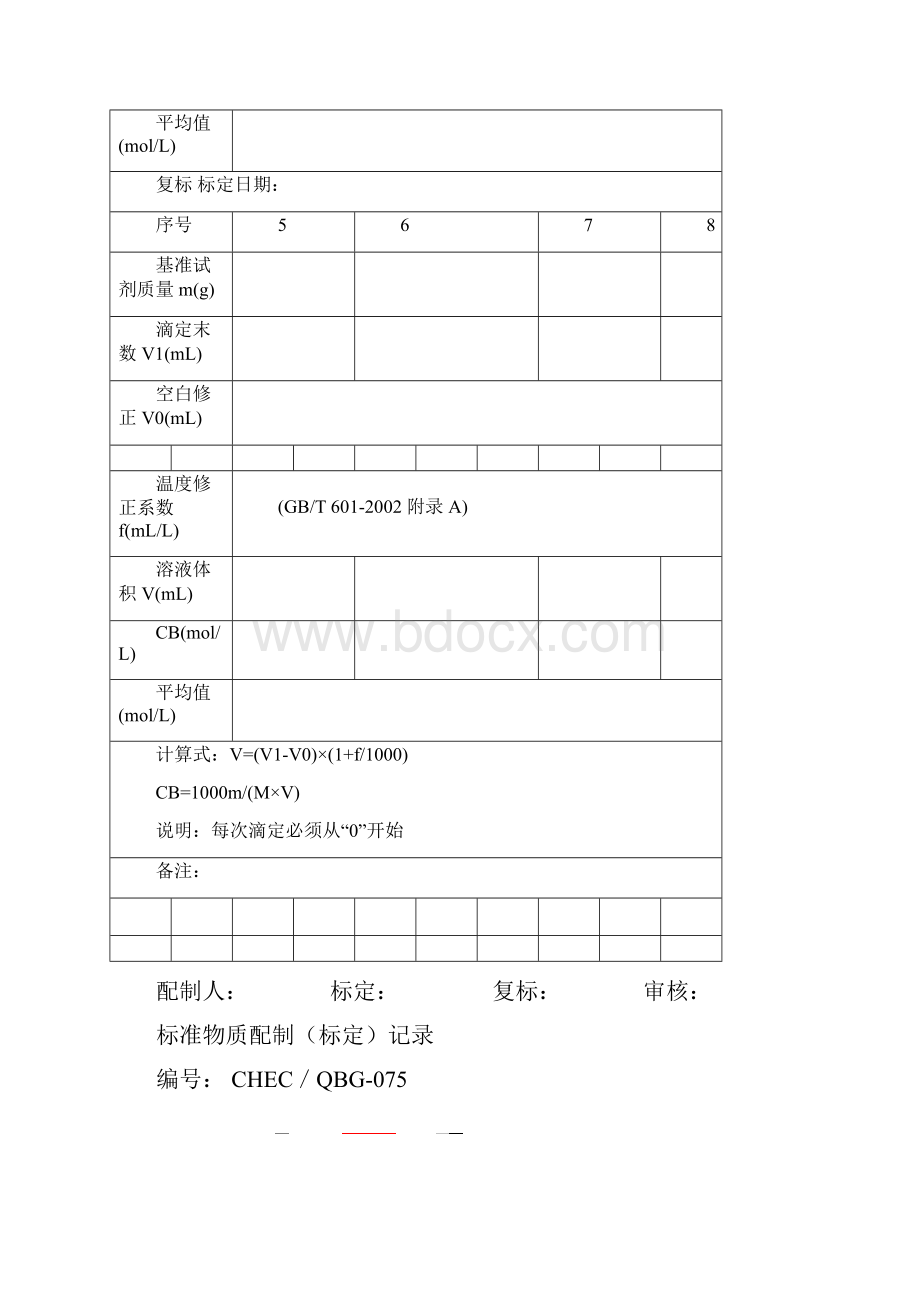 标准溶液配制及标定原始记录.docx_第2页