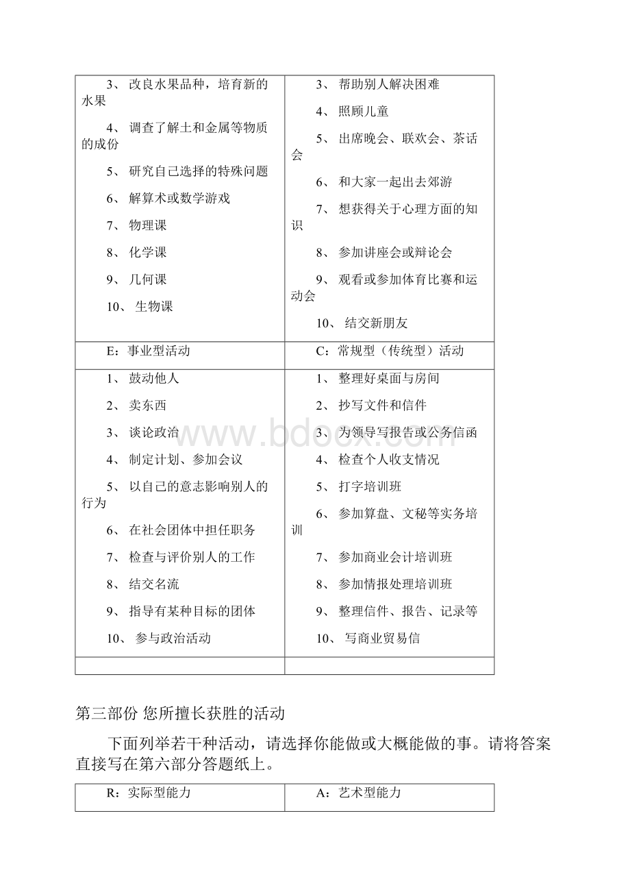 霍兰德职业生涯规划倾向测验量表.docx_第3页