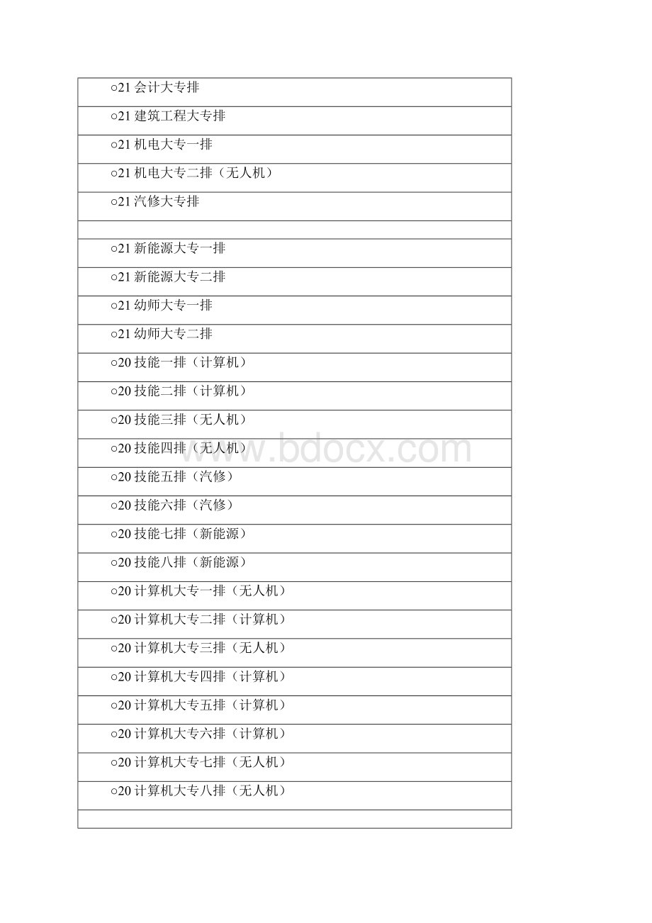 临沂沂蒙职业中等专业学校师德满意度测评.docx_第3页