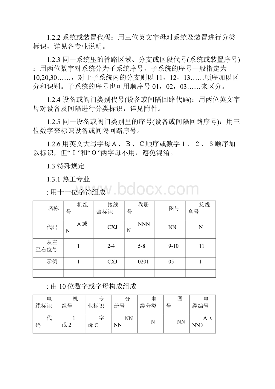 火力发电厂kks编码规则.docx_第2页