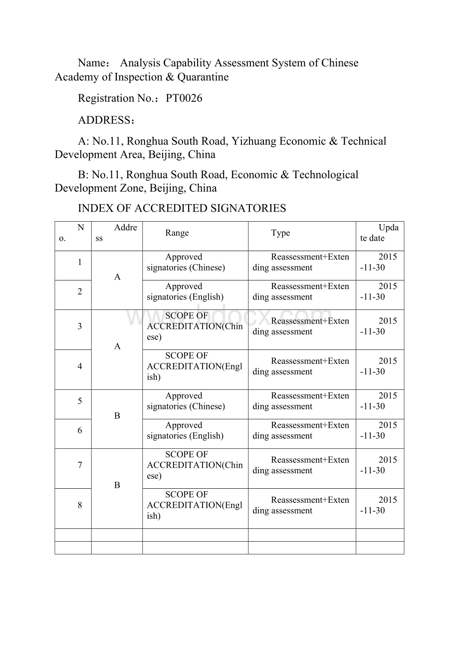 机构名称中国检验检疫科学研究院测试评价中心.docx_第2页