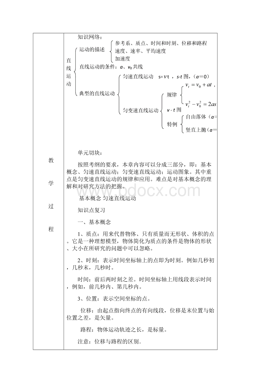 匀变速直线运动.docx_第2页