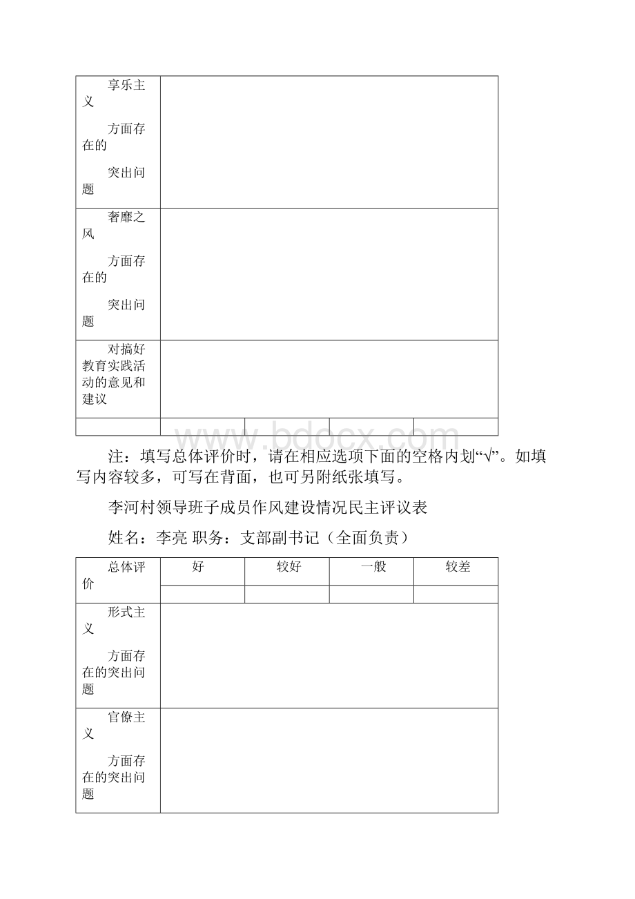 巡店镇领导班子党员领导干部作风建设情况民主评议表.docx_第2页