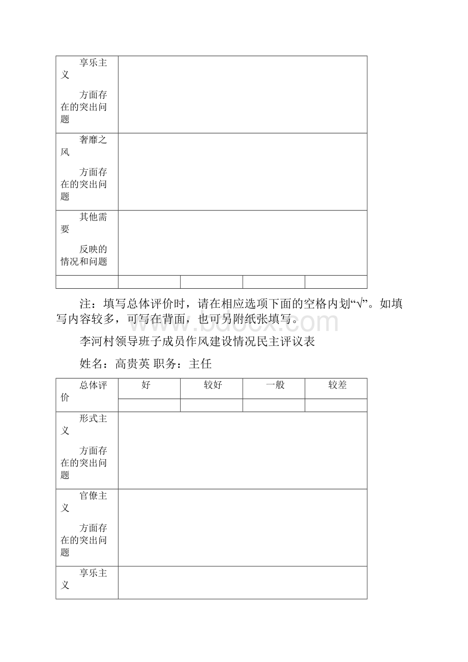 巡店镇领导班子党员领导干部作风建设情况民主评议表.docx_第3页