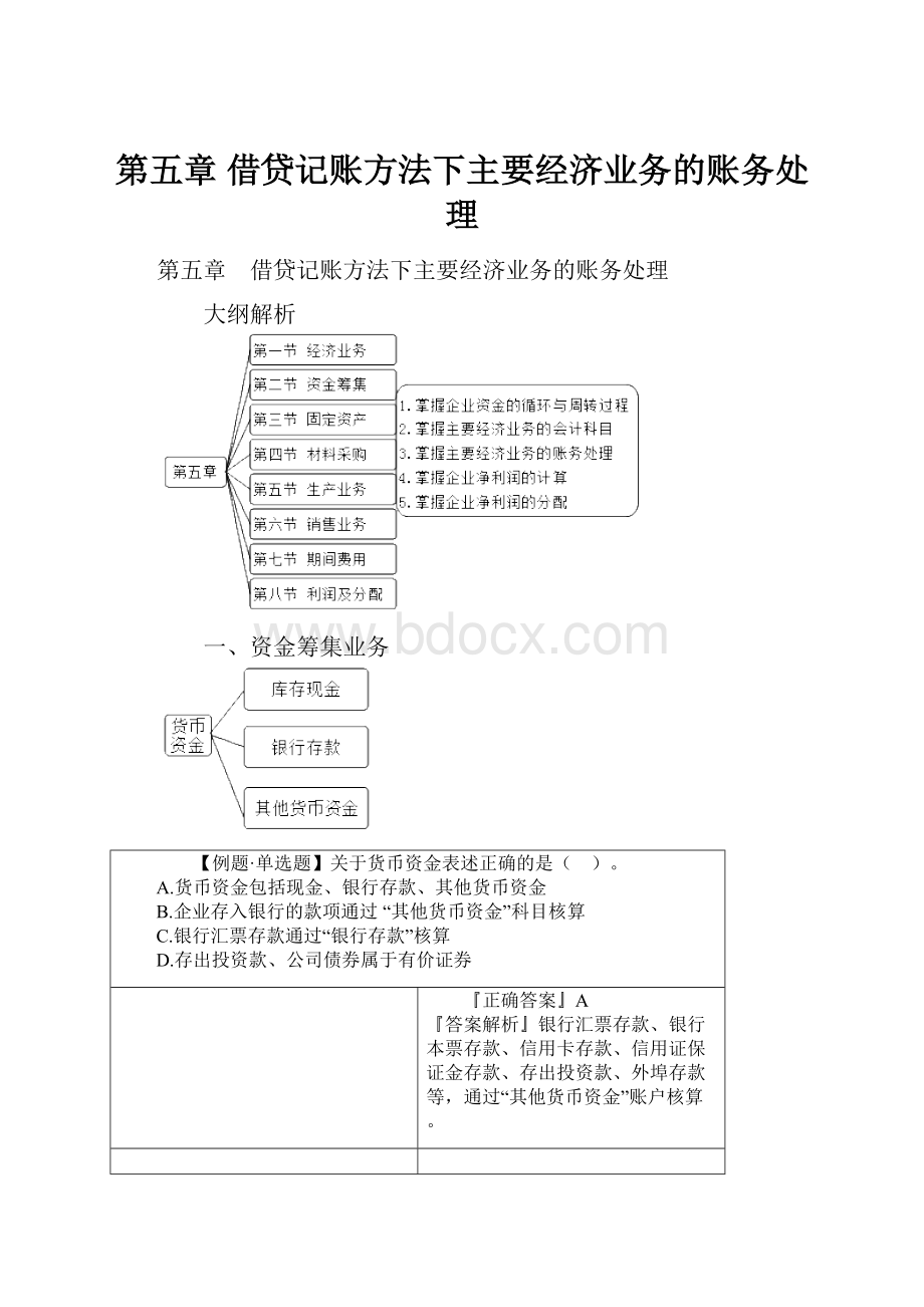 第五章 借贷记账方法下主要经济业务的账务处理.docx_第1页