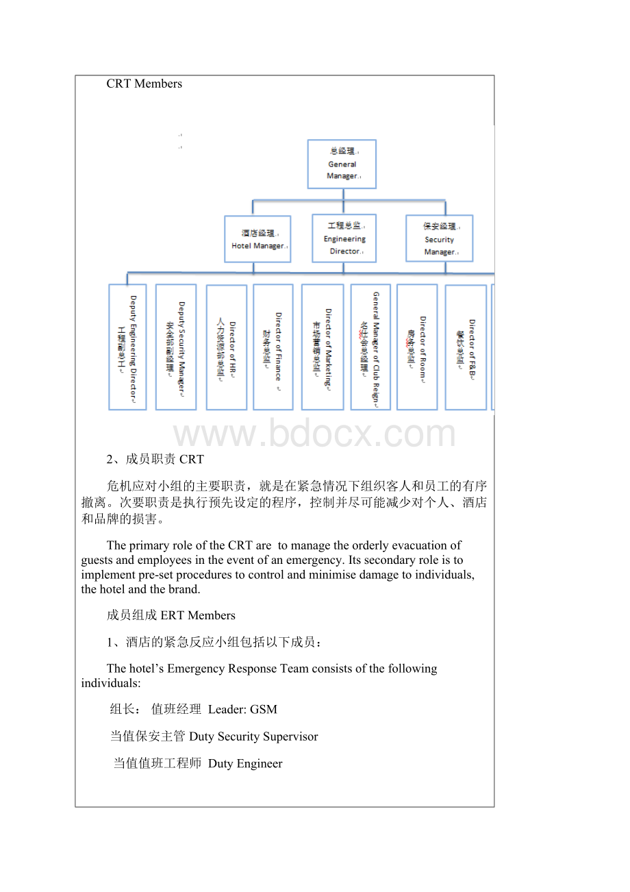 消防疏散预案.docx_第2页