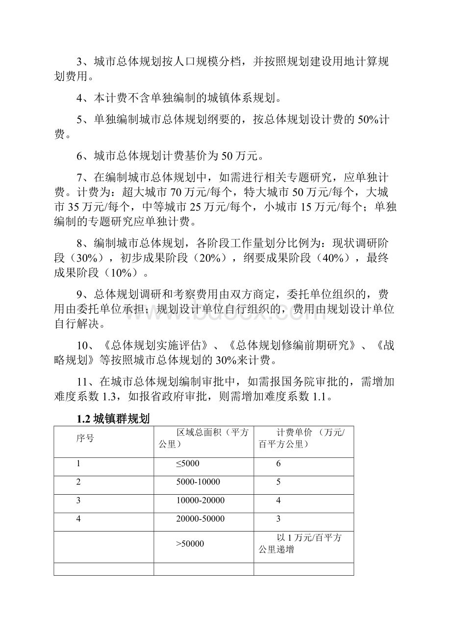 修订《城市规划设计计费指导意见》精编文档doc.docx_第2页