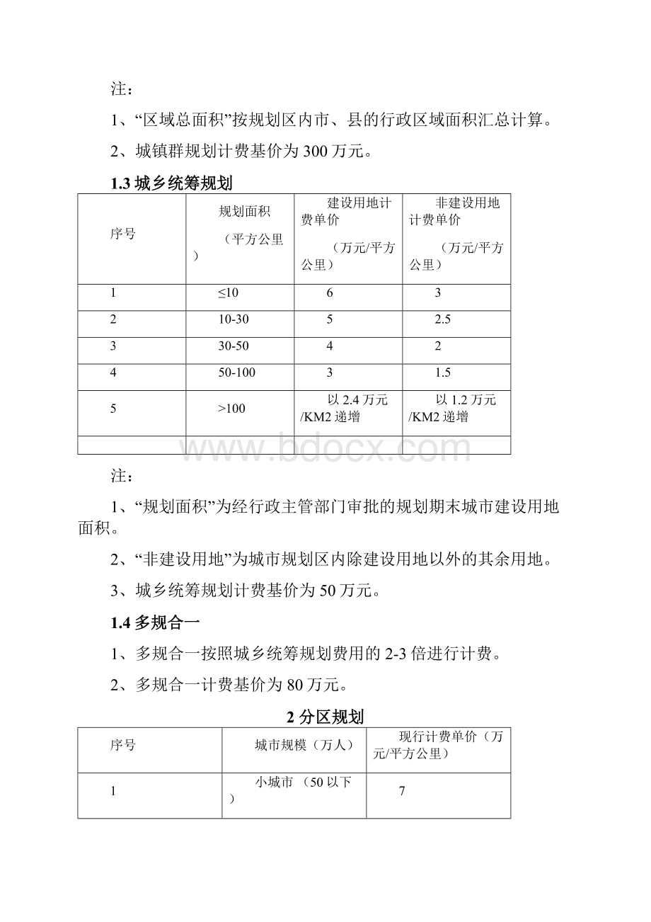 修订《城市规划设计计费指导意见》精编文档doc.docx_第3页