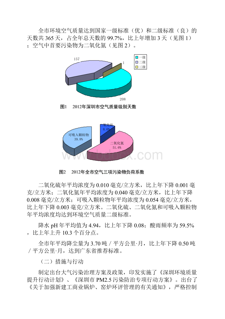 环境状况公报.docx_第2页