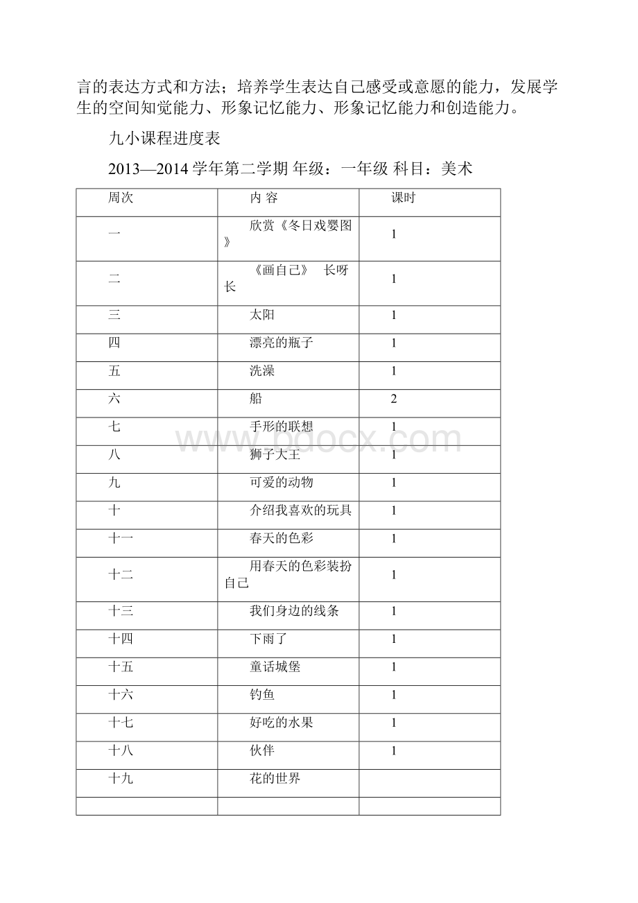 人教版小学一年级下册美术教案.docx_第3页