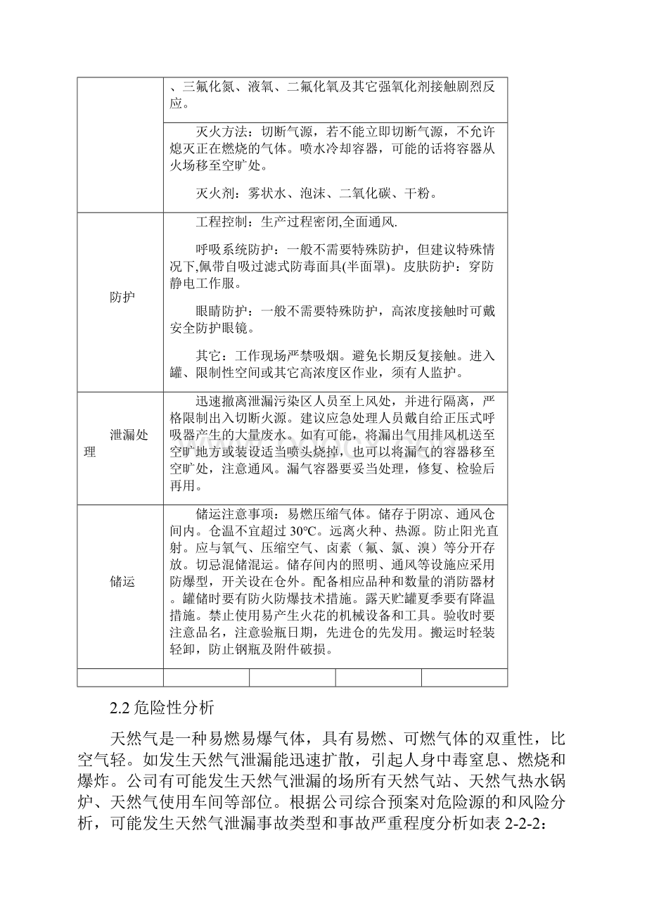 天然气泄漏事故专项应急预案及总结.docx_第3页