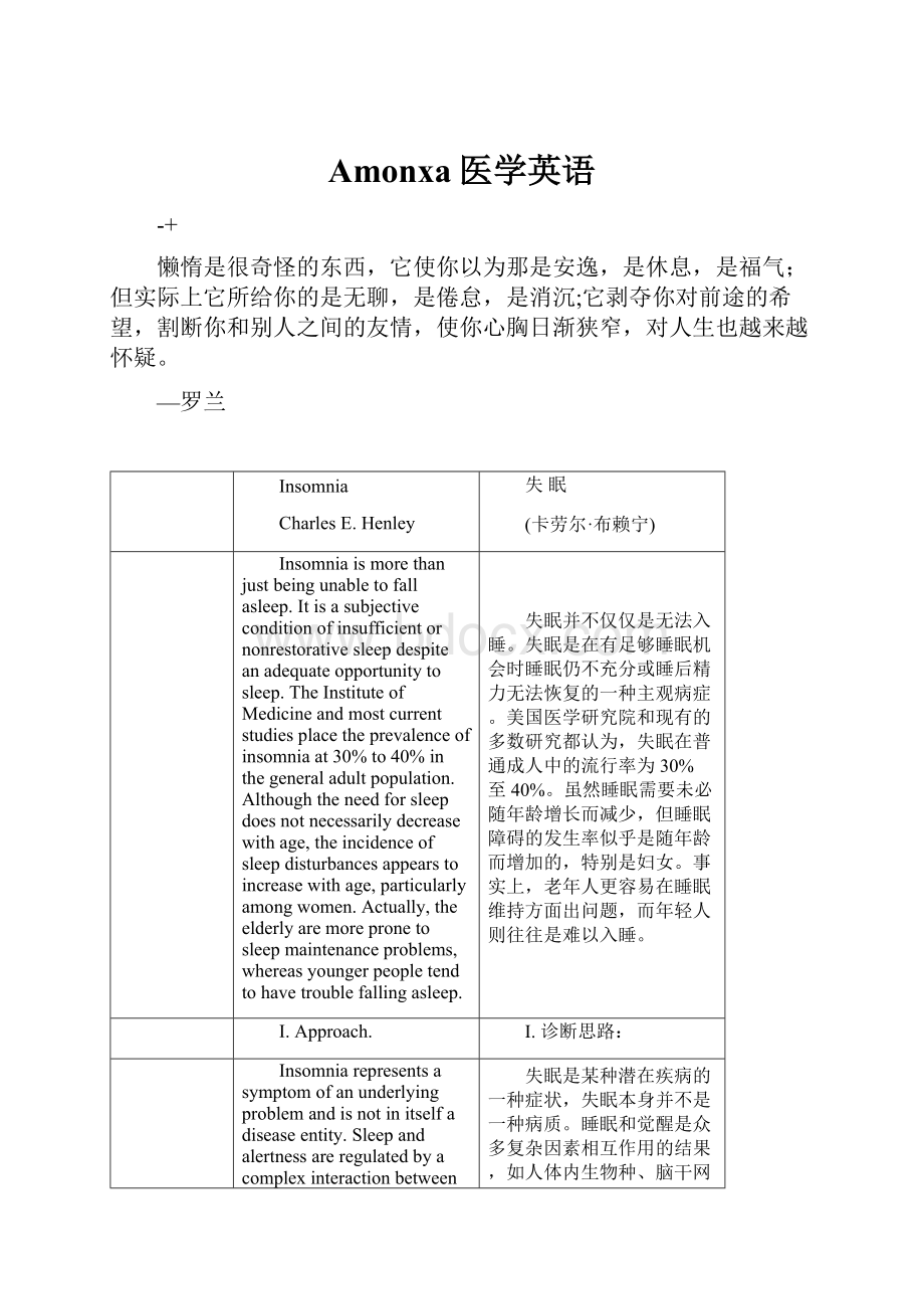 Amonxa医学英语.docx