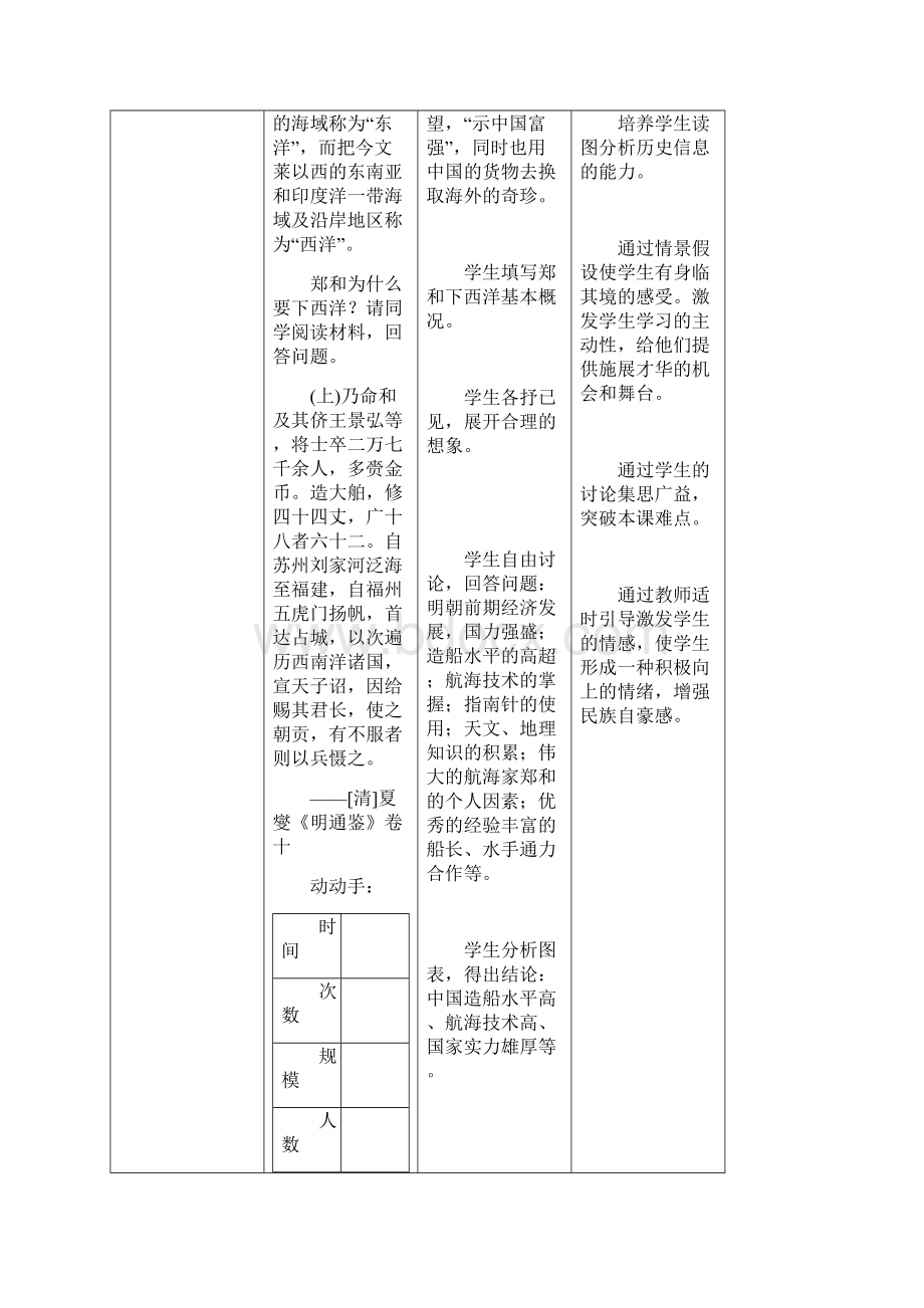 七年级历史下册 第三单元 明清时期统一多民族国家的巩固与发展 第15课 明朝的对外关系教案 新人教.docx_第3页