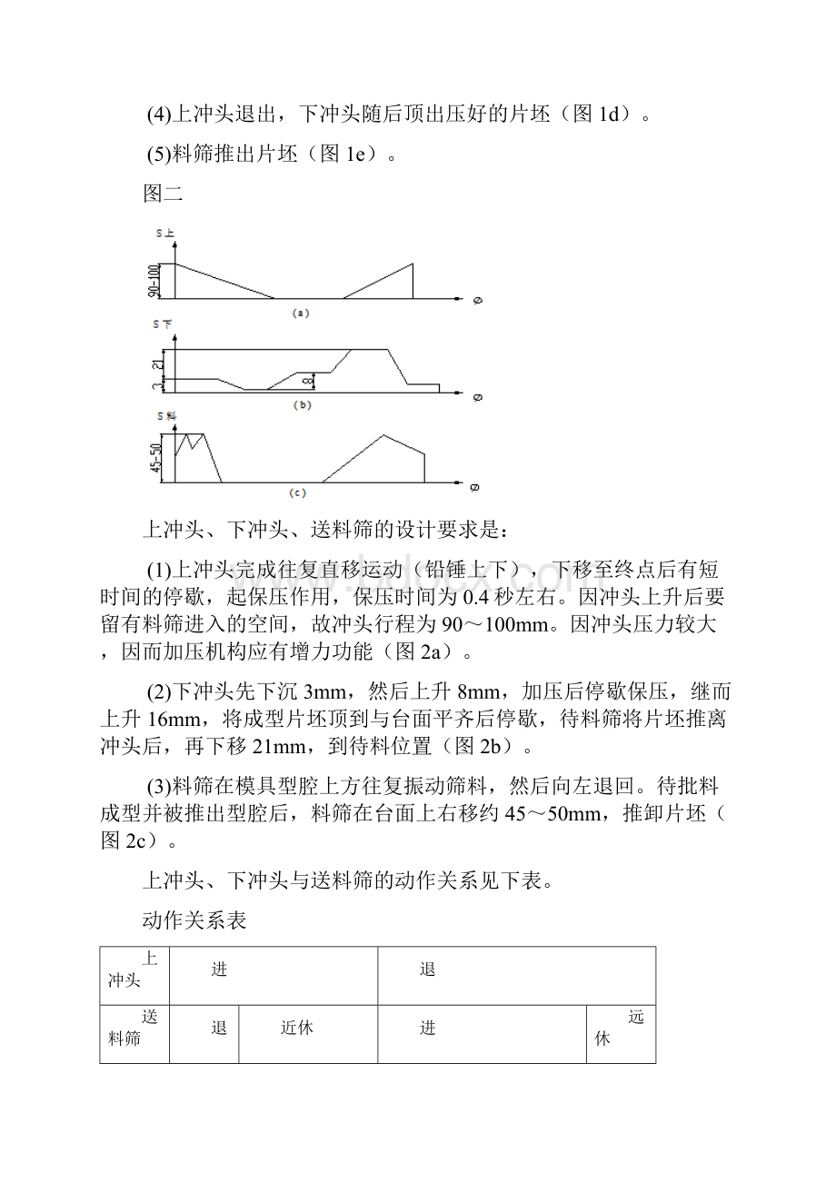 机械原理课程设计自动压片成形机设计.docx_第3页
