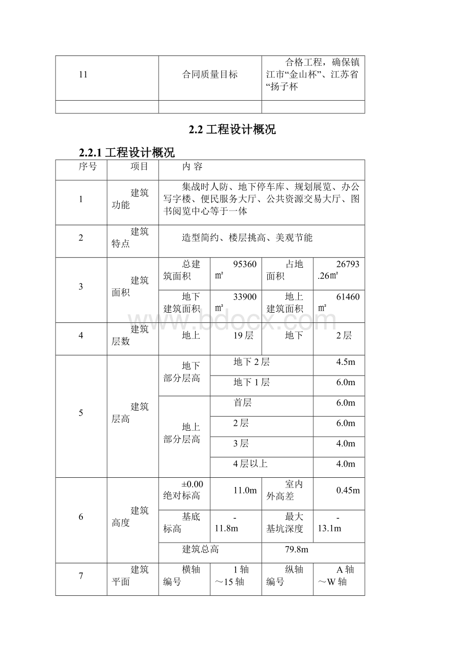 室内防水施工方案.docx_第3页