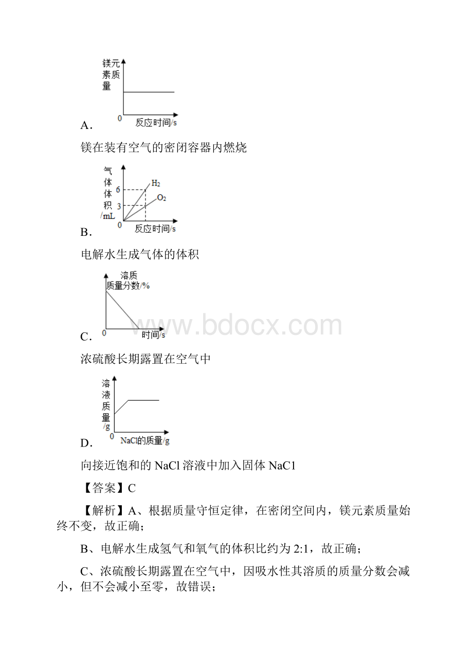 中考化学专题10 坐标曲线专题练习解析版.docx_第2页