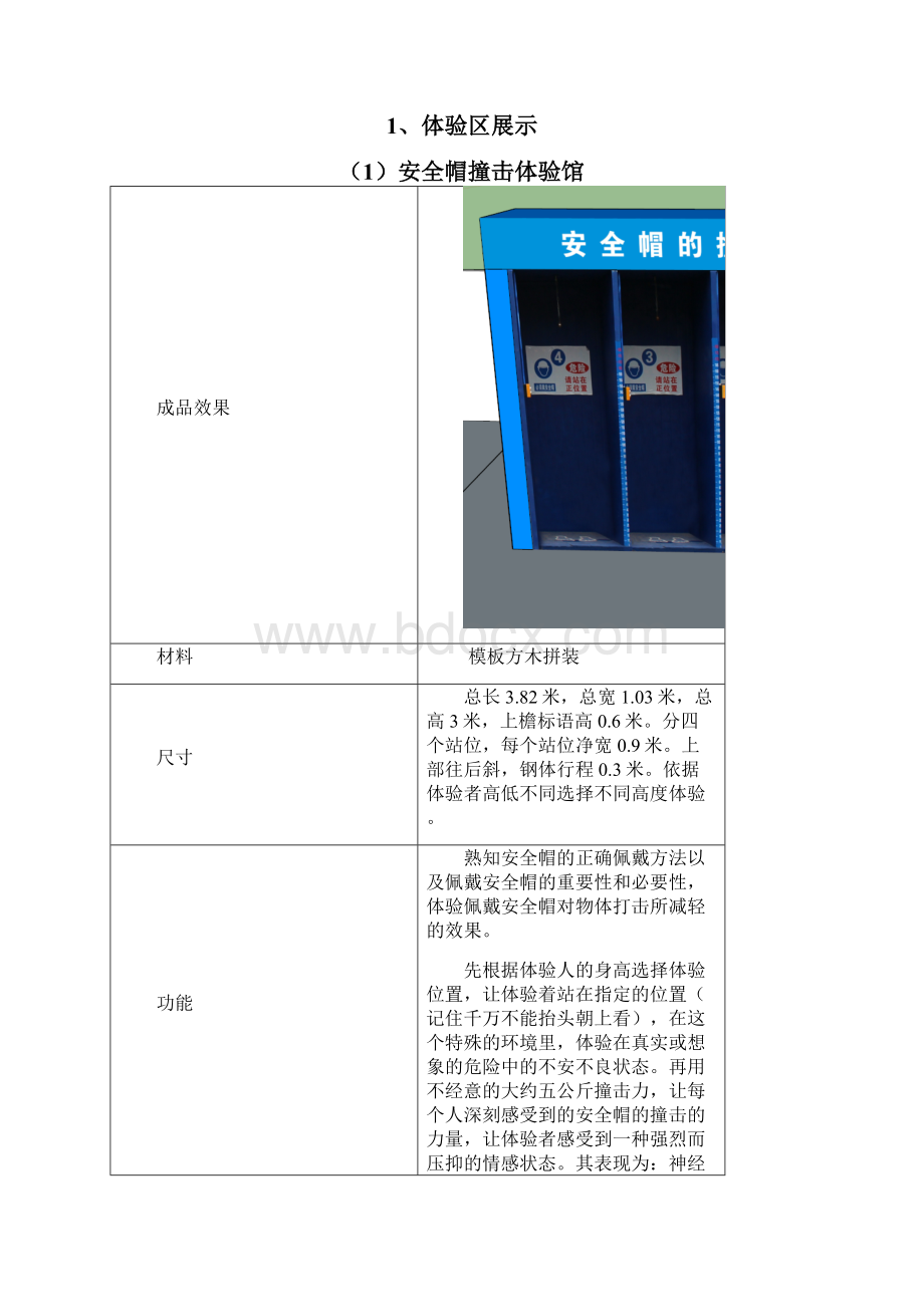 项目样板展示区策划方案.docx_第3页