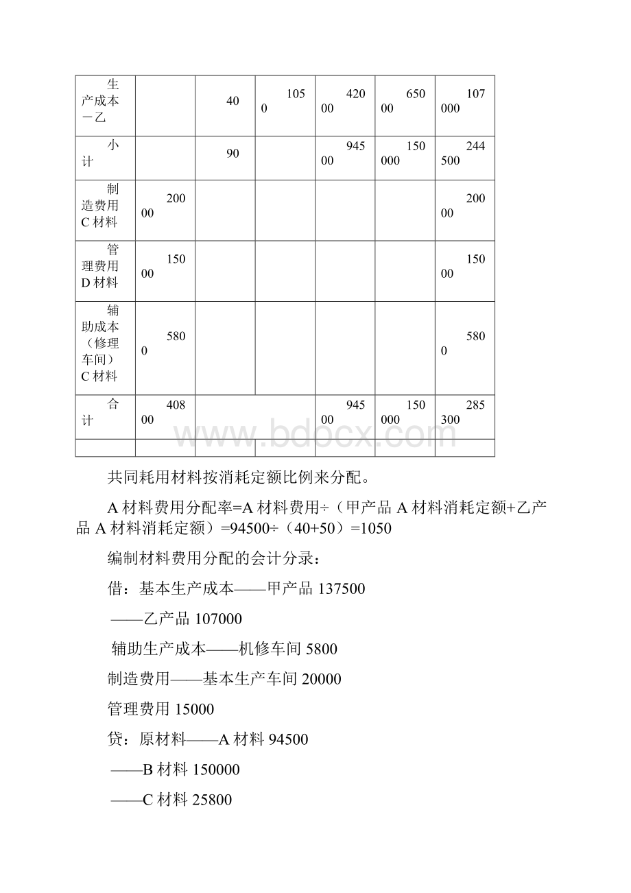 品种法练习题问题详解.docx_第2页