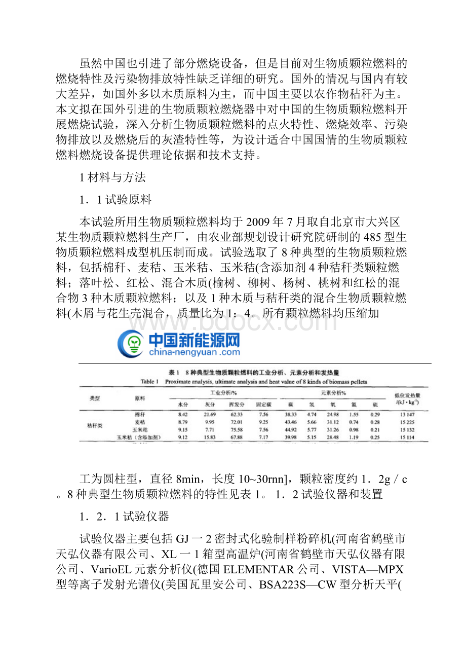 典型生物质颗粒燃料燃烧特性试验.docx_第2页