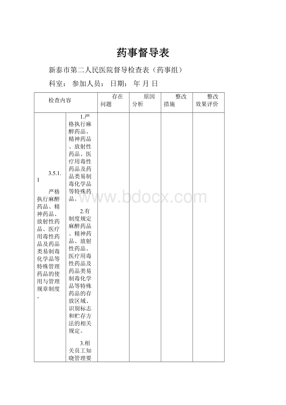 药事督导表.docx_第1页