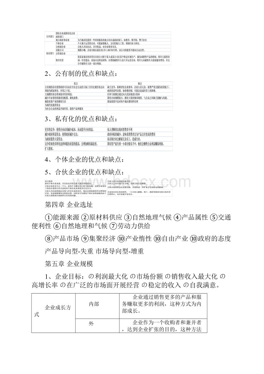 企业组织与经营环境重点整理.docx_第2页