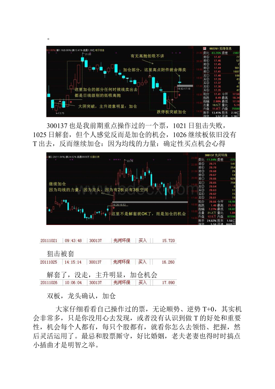 T+0操作技巧与心得资料.docx_第3页