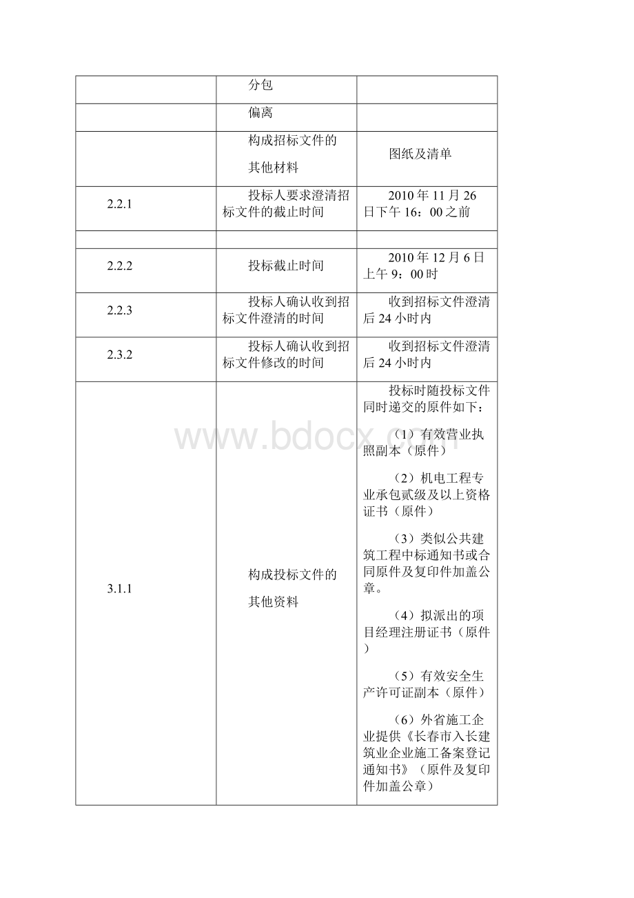 招标文件书写培训.docx_第3页