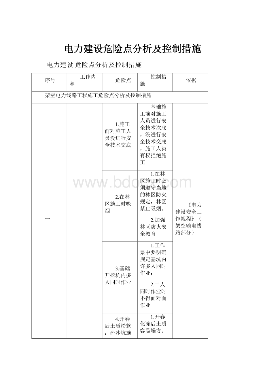 电力建设危险点分析及控制措施.docx