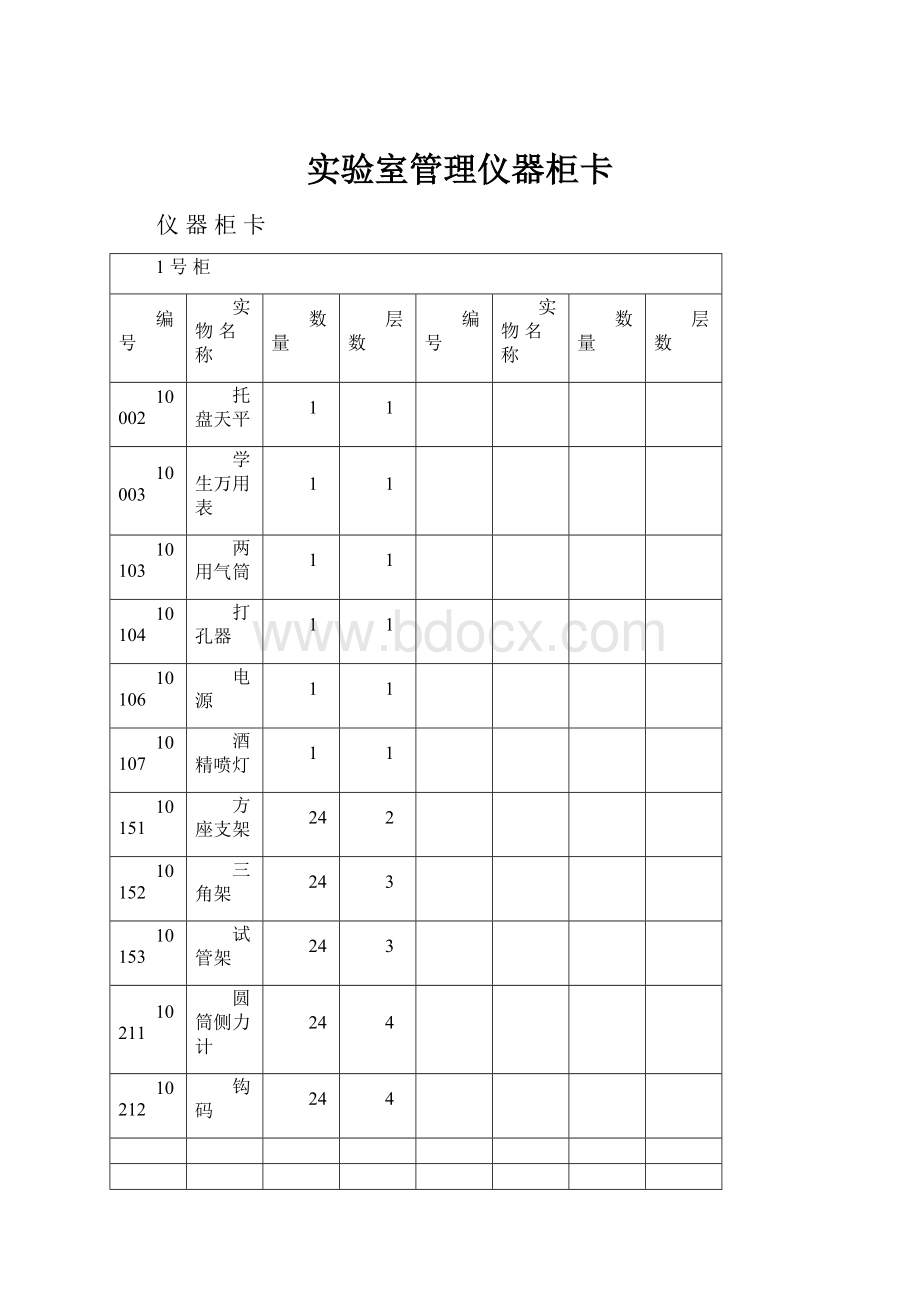 实验室管理仪器柜卡.docx