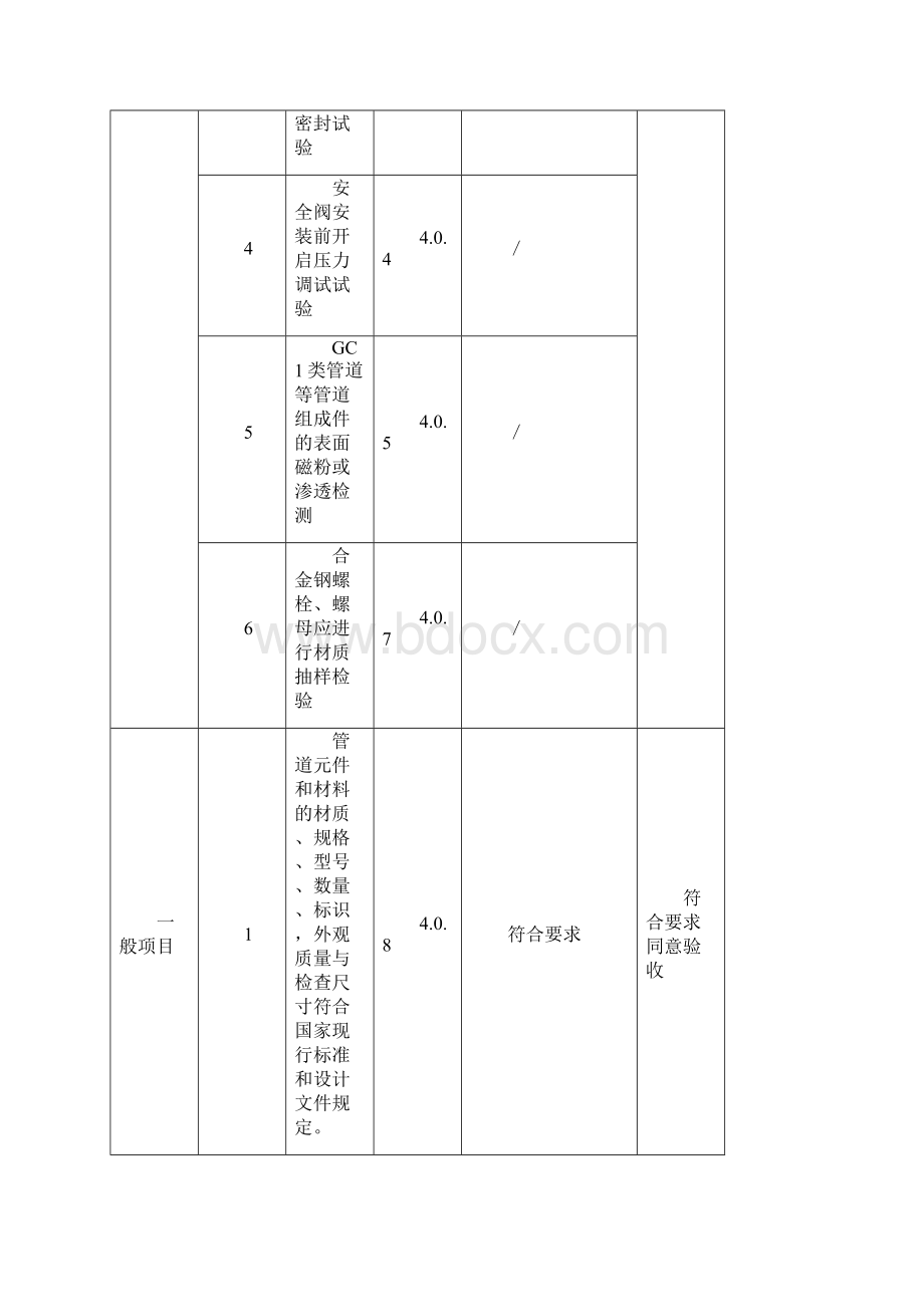 轿车车间检验批.docx_第3页