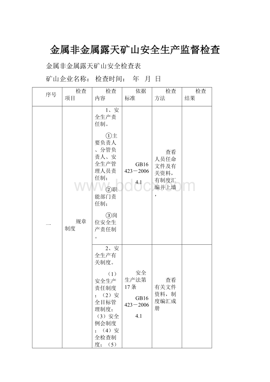 金属非金属露天矿山安全生产监督检查.docx_第1页