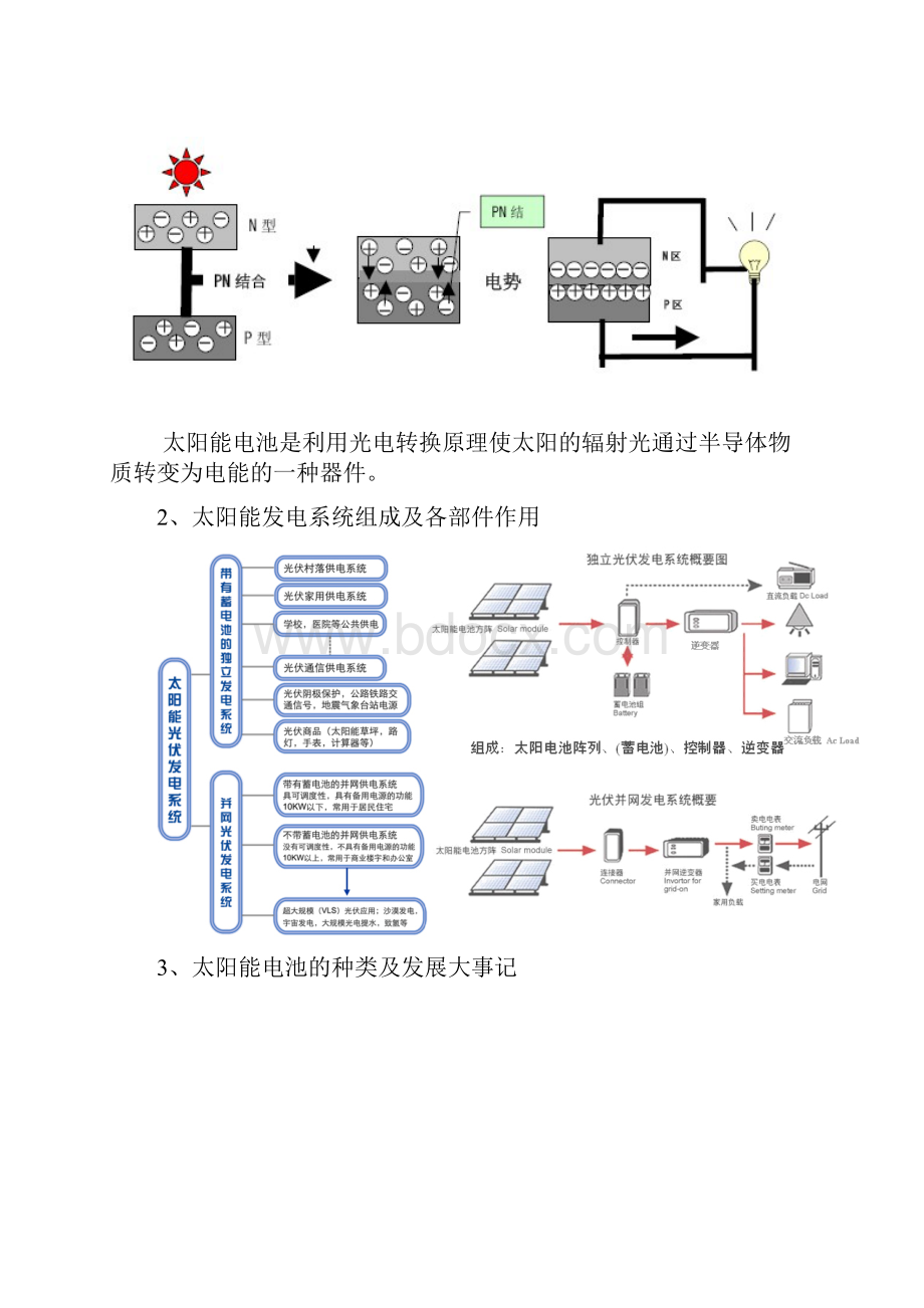 光伏行业背景及发展 报告.docx_第3页